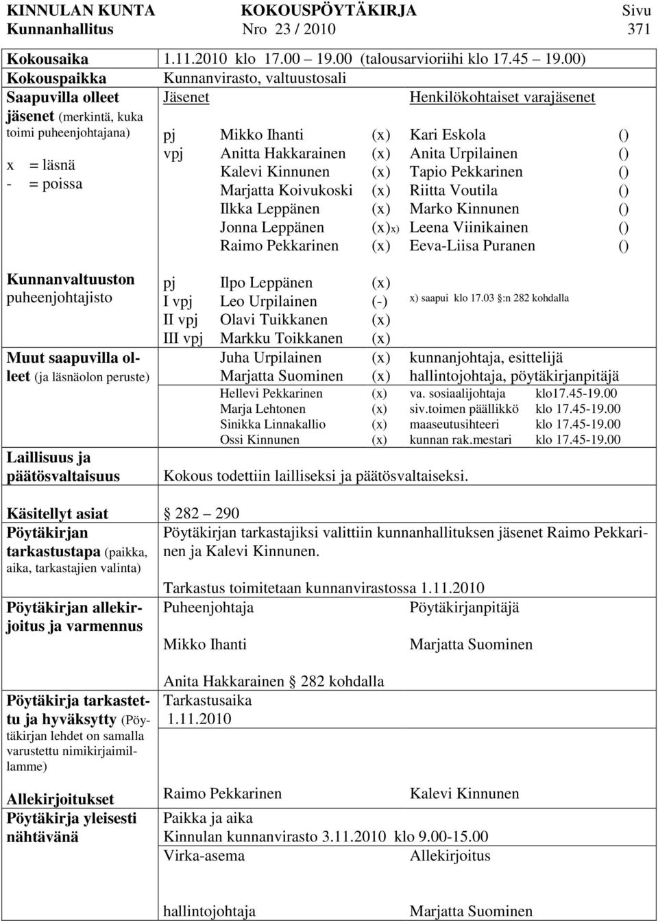Hakkarainen Kalevi Kinnunen Marjatta Koivukoski Ilkka Leppänen Jonna Leppänen Raimo Pekkarinen x) Kari Eskola Anita Urpilainen Tapio Pekkarinen Riitta Voutila Marko Kinnunen Leena Viinikainen