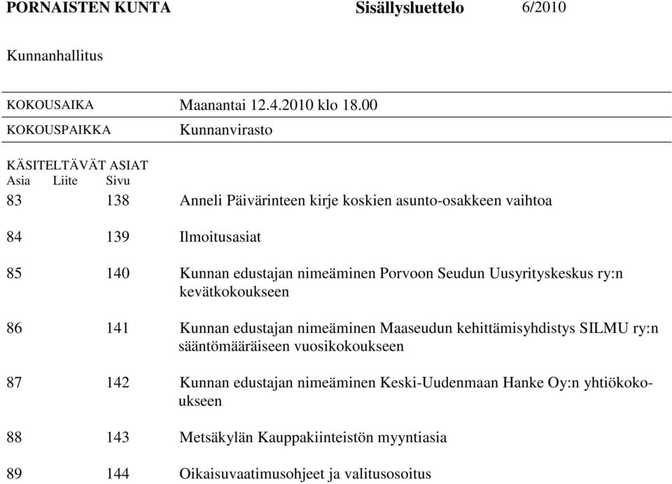 85 140 Kunnan edustajan nimeäminen Porvoon Seudun Uusyrityskeskus ry:n kevätkokoukseen 86 141 Kunnan edustajan nimeäminen Maaseudun kehittämisyhdistys