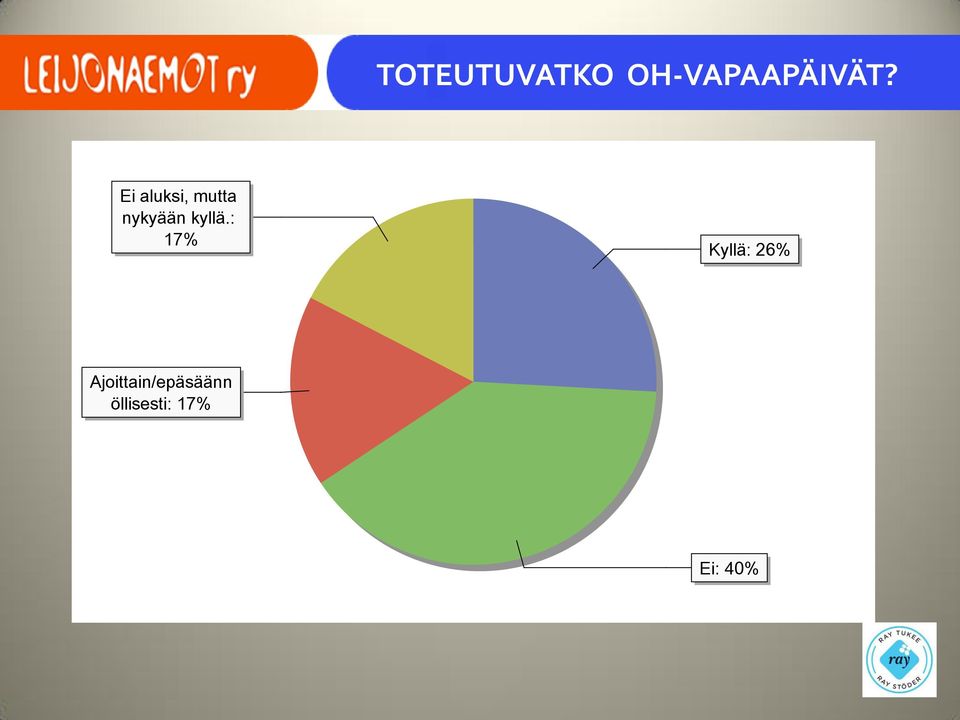 kyllä.