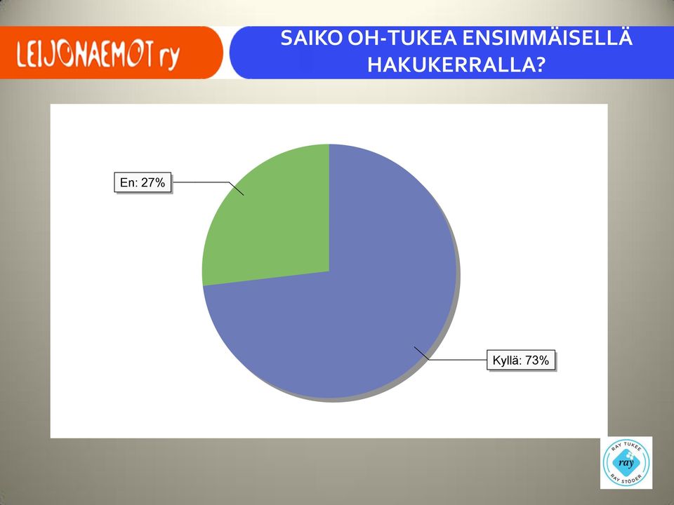 HAKUKERRALLA?