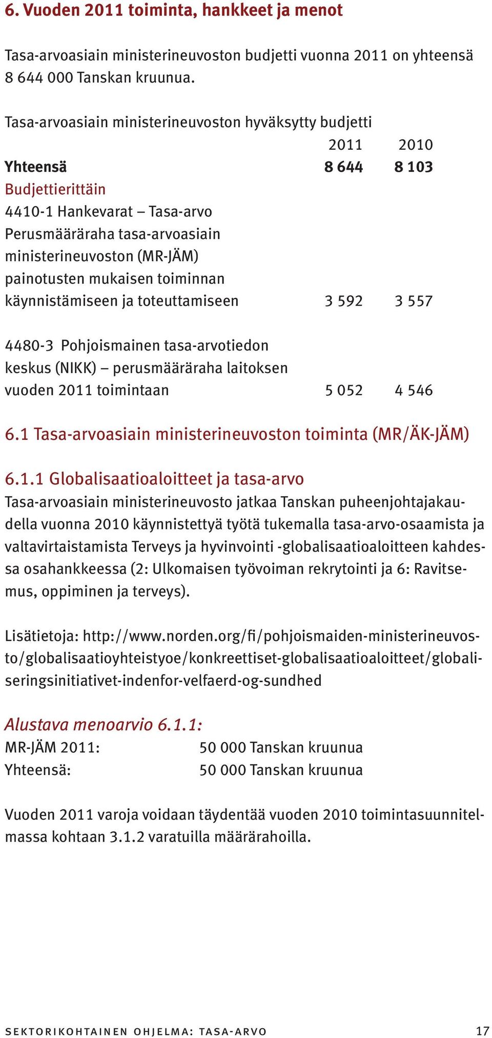 painotusten mukaisen toiminnan käynnistämiseen ja toteuttamiseen 3 592 3 557 4480-3 Pohjoismainen tasa-arvotiedon keskus (NIKK) perusmääräraha laitoksen vuoden 2011 toimintaan 5 052 4 546 6.