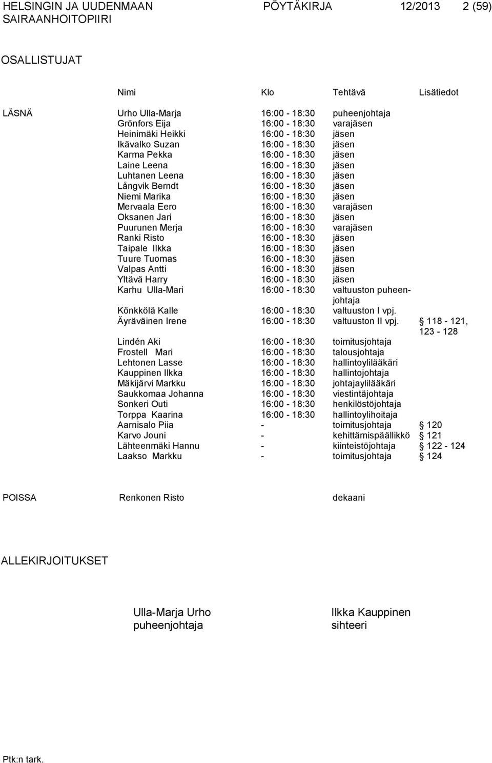 16:00-18:30 jäsen Mervaala Eero 16:00-18:30 varajäsen Oksanen Jari 16:00-18:30 jäsen Puurunen Merja 16:00-18:30 varajäsen Ranki Risto 16:00-18:30 jäsen Taipale Ilkka 16:00-18:30 jäsen Tuure Tuomas