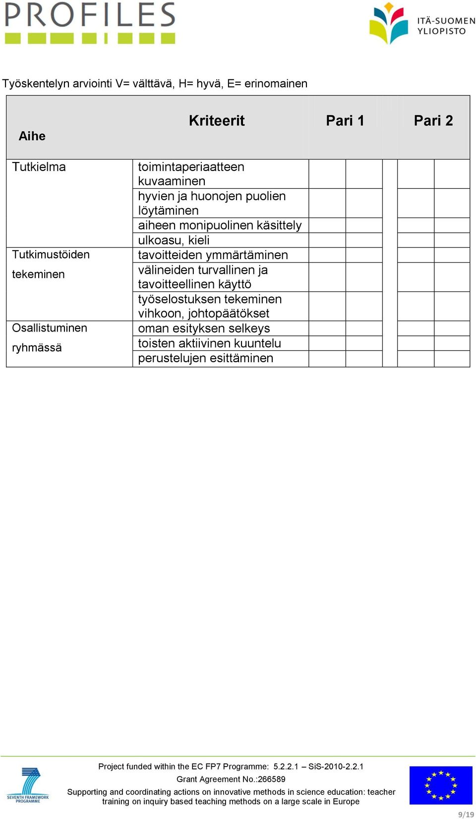 monipuolinen käsittely ulkoasu, kieli tavoitteiden ymmärtäminen välineiden turvallinen ja tavoitteellinen käyttö