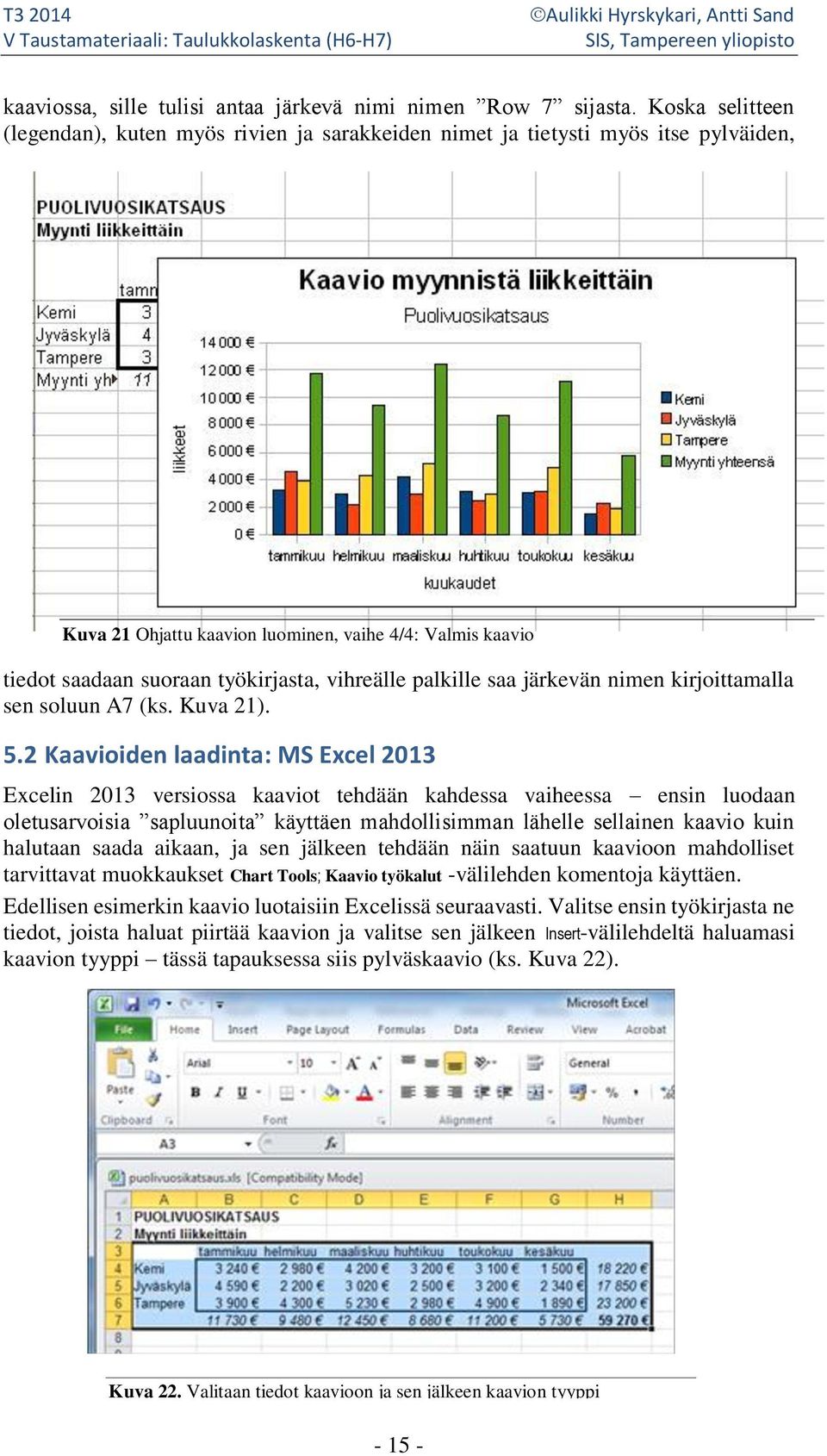 vihreälle palkille saa järkevän nimen kirjoittamalla sen soluun A7 (ks. Kuva 21). 5.