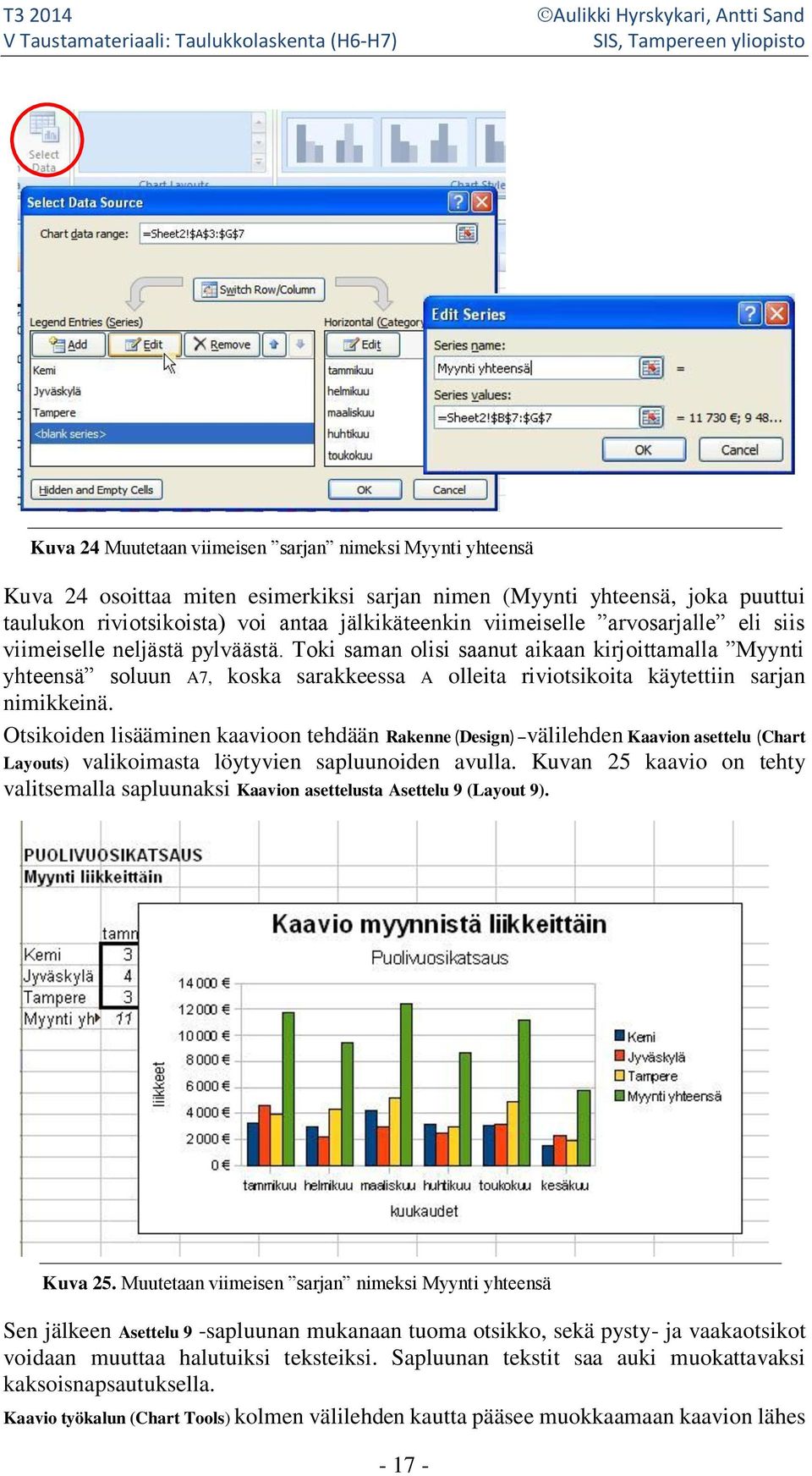 Otsikoiden lisääminen kaavioon tehdään Rakenne (Design) välilehden Kaavion asettelu (Chart Layouts) valikoimasta löytyvien sapluunoiden avulla.