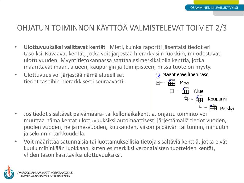 Myyntitietokannassa saattaa esimerkiksi olla kenttiä, jotka määrittävät maan, alueen, kaupungin ja toimipisteen, missä tuote on myyty.