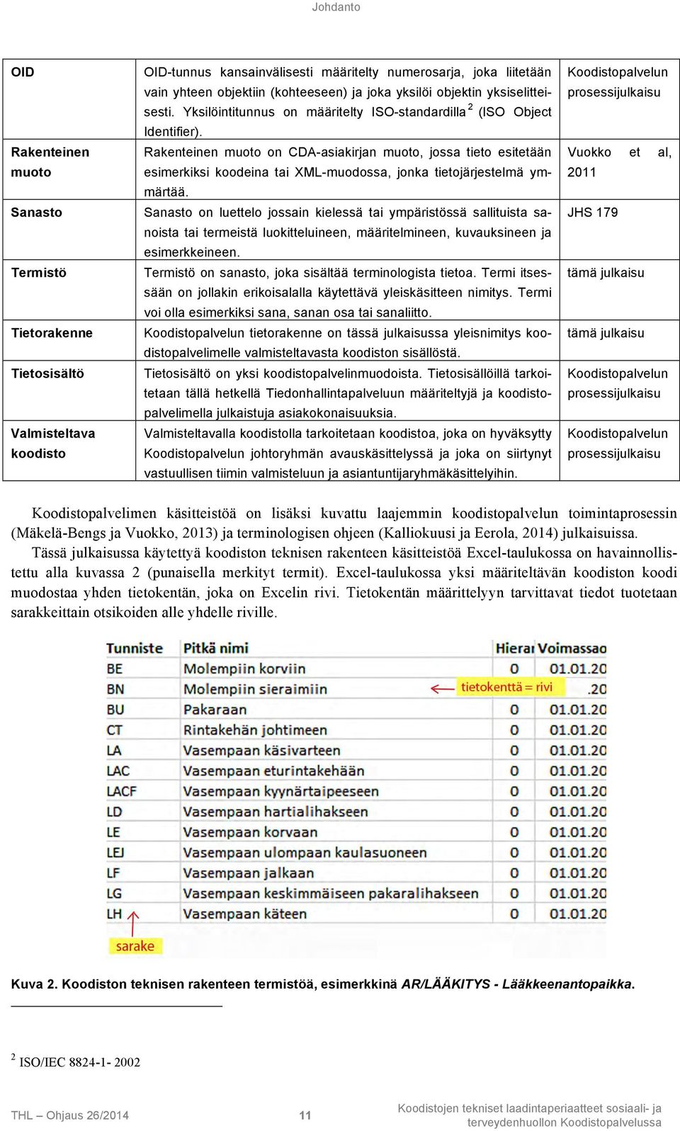 Rakenteinen muoto on CDA-asiakirjan muoto, jossa tieto esitetään esimerkiksi koodeina tai XML-muodossa, jonka tietojärjestelmä ymmärtää.