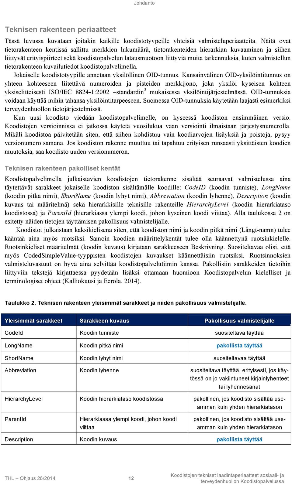 tarkennuksia, kuten valmistellun tietorakenteen kuvailutiedot koodistopalvelimella. Jokaiselle koodistotyypille annetaan yksilöllinen OID-tunnus.