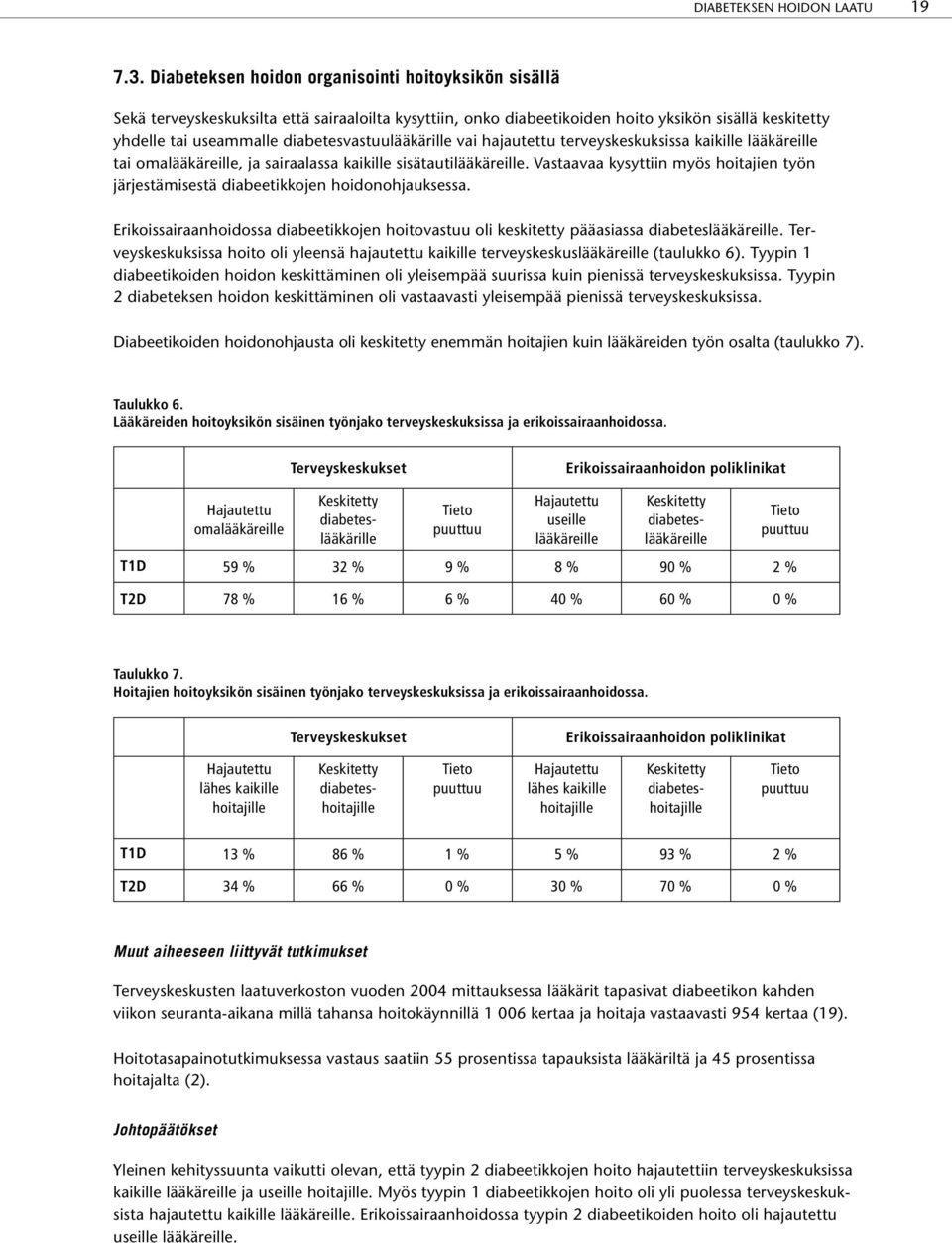 diabetesvastuulääkärille vai hajautettu terveyskeskuksissa kaikille lääkäreille tai omalääkäreille, ja sairaalassa kaikille sisätautilääkäreille.
