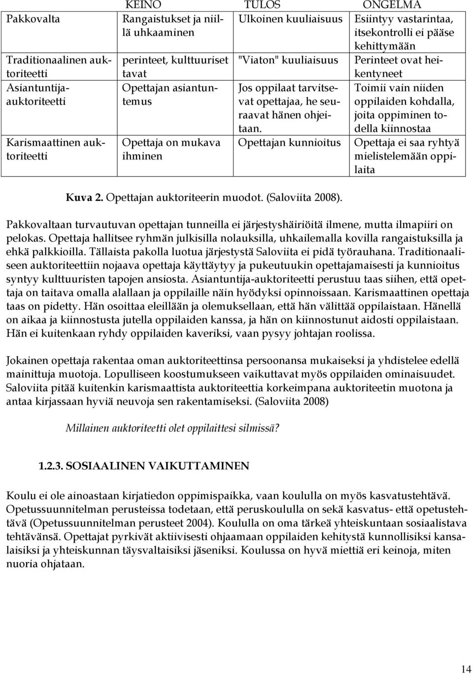 opettajaa, he seuraavat hänen ohjeitaan. Opettajan kunnioitus Toimii vain niiden oppilaiden kohdalla, joita oppiminen todella kiinnostaa Opettaja ei saa ryhtyä mielistelemään oppilaita Kuva 2.