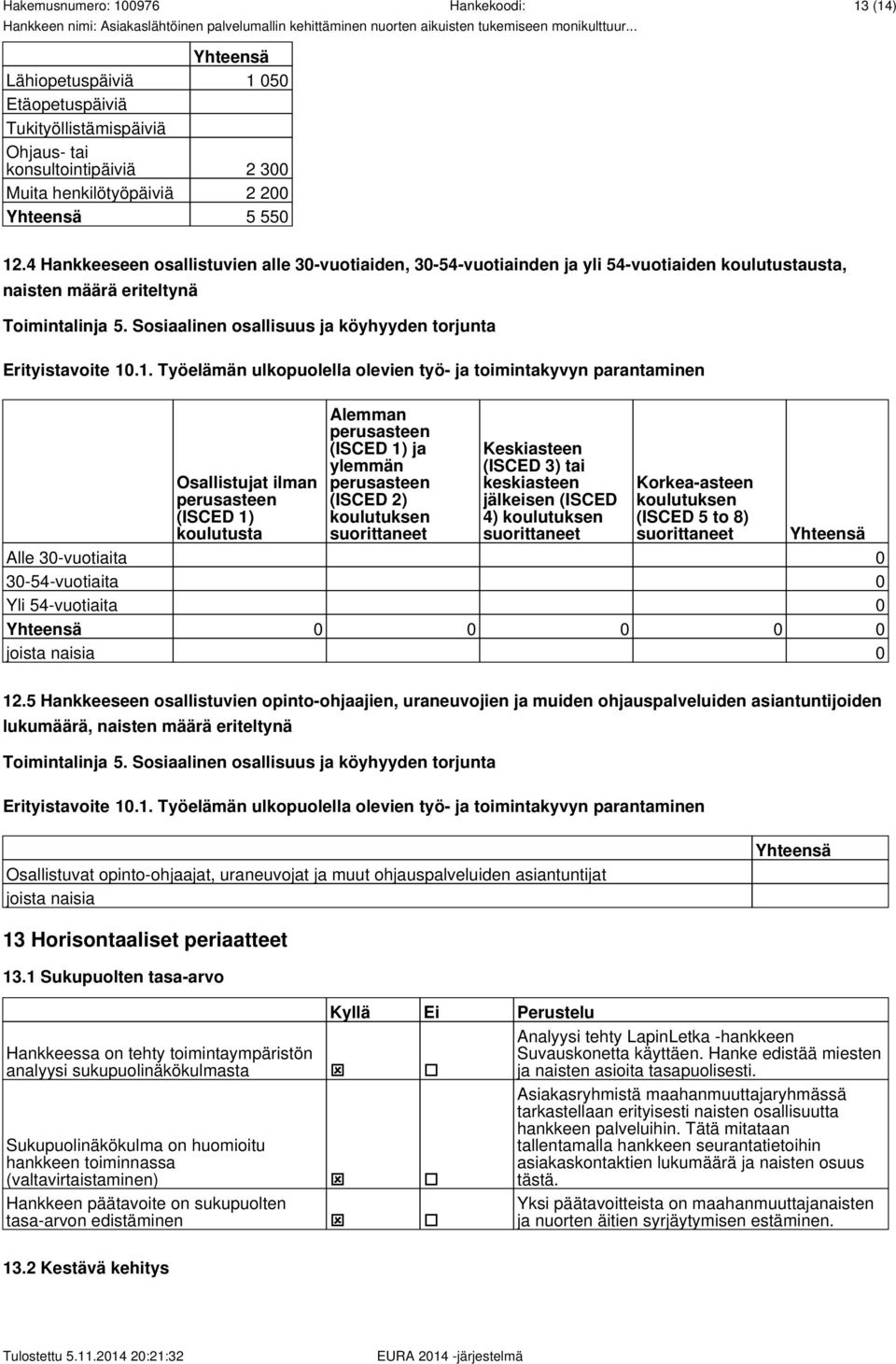 Sosiaalinen osallisuus ja köyhyyden torjunta Erityistavoite 10.1. Työelämän ulkopuolella olevien työ- ja toimintakyvyn parantaminen Osallistujat ilman perusasteen (ISCED 1) koulutusta 12.