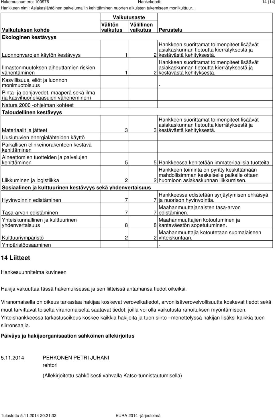 Hankkeen suorittamat toimenpiteet lisäävät Ilmastonmuutoksen aiheuttamien riskien vähentäminen 1 asiakaskunnan tietoutta kierrätyksestä ja 2 kestävästä kehityksestä.