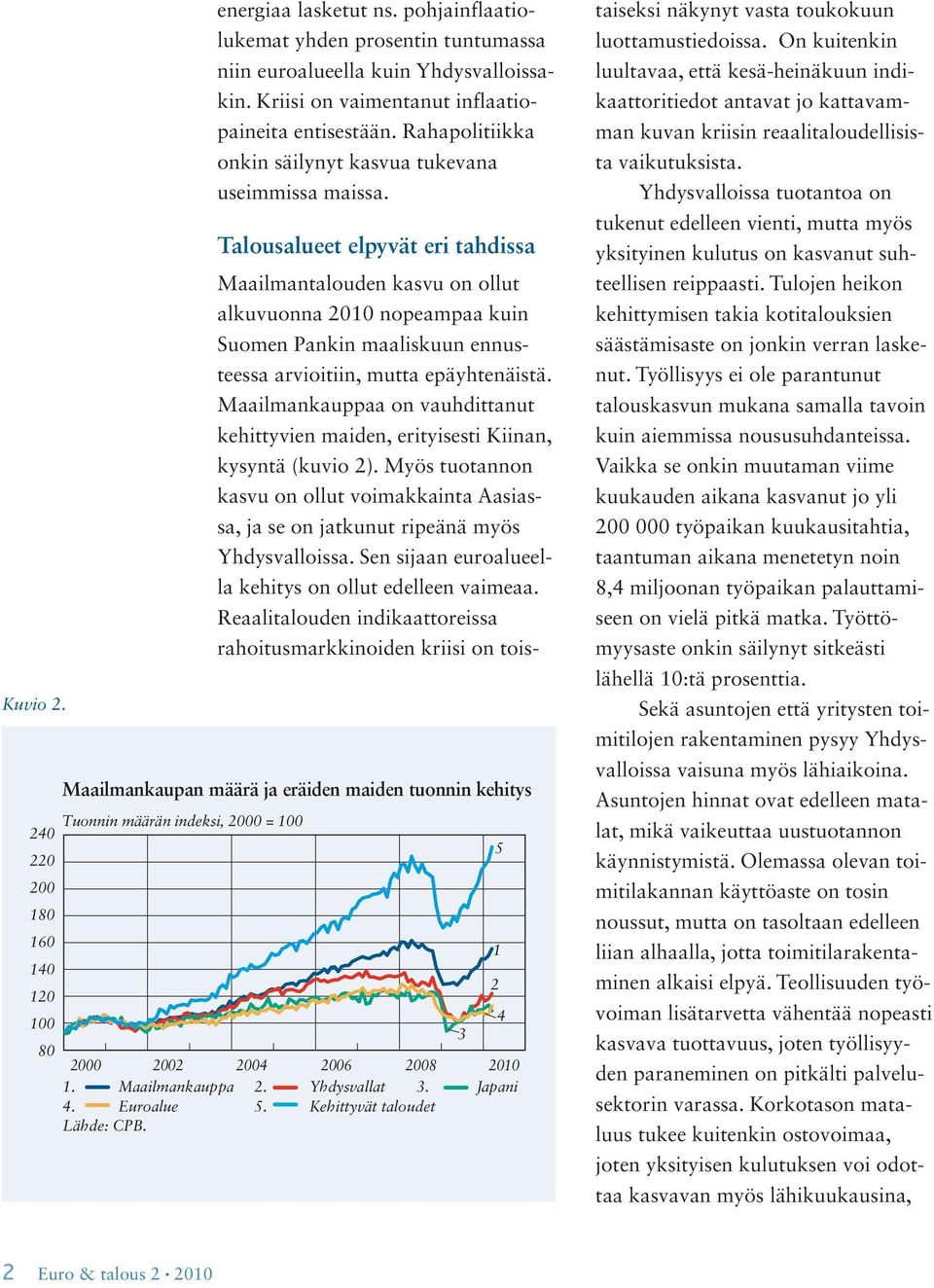 Maailmankauppa. Yhdysv allat. Japan i. Euroalue 5. Kehittyvät taloudet Lähde: CPB.