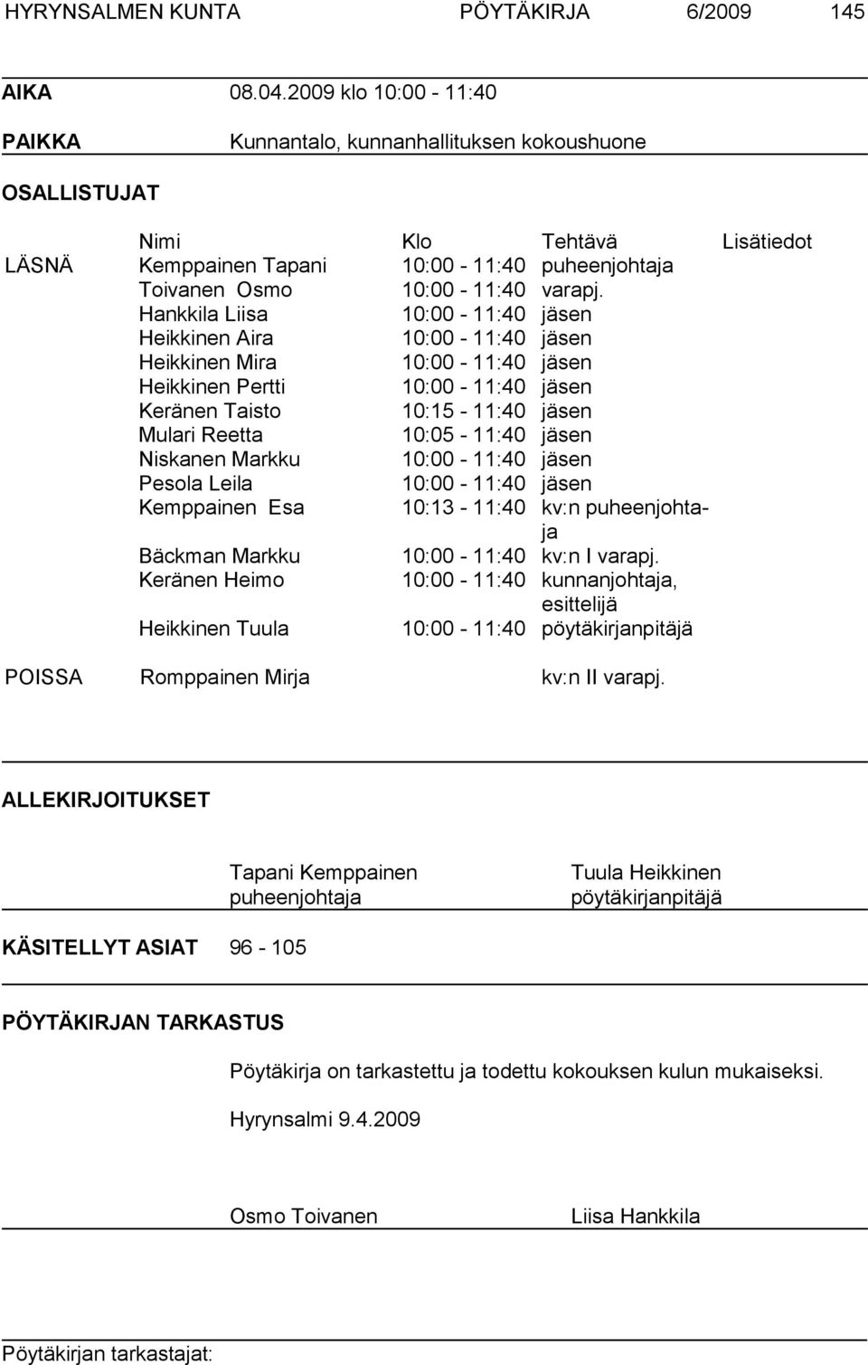 Hankkila Liisa 10:00-11:40 jäsen Heikkinen Aira 10:00-11:40 jäsen Heikkinen Mira 10:00-11:40 jäsen Heikkinen Pertti 10:00-11:40 jäsen Keränen Taisto 10:15-11:40 jäsen Mulari Reetta 10:05-11:40 jäsen