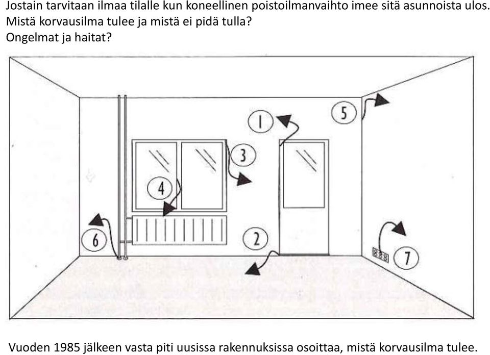 Mistä korvausilma tulee ja mistä ei pidä tulla?