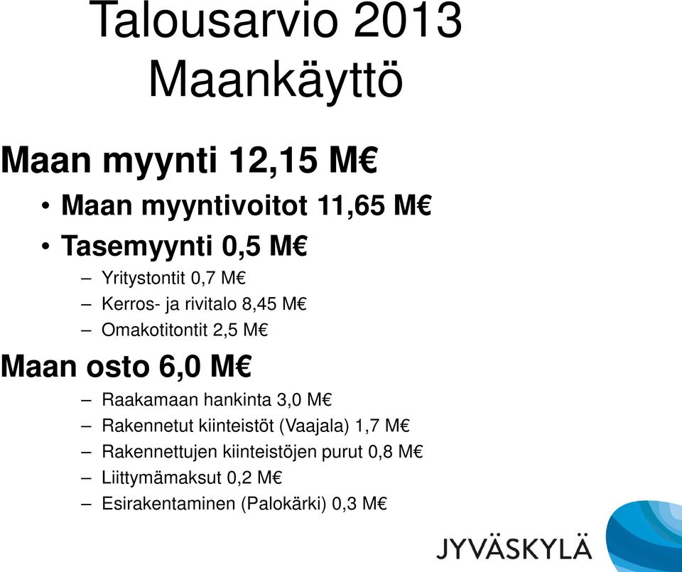 Maan osto 6,0 M Raakamaan hankinta 3,0 M Rakennetut kiinteistöt (Vaajala) 1,7 M