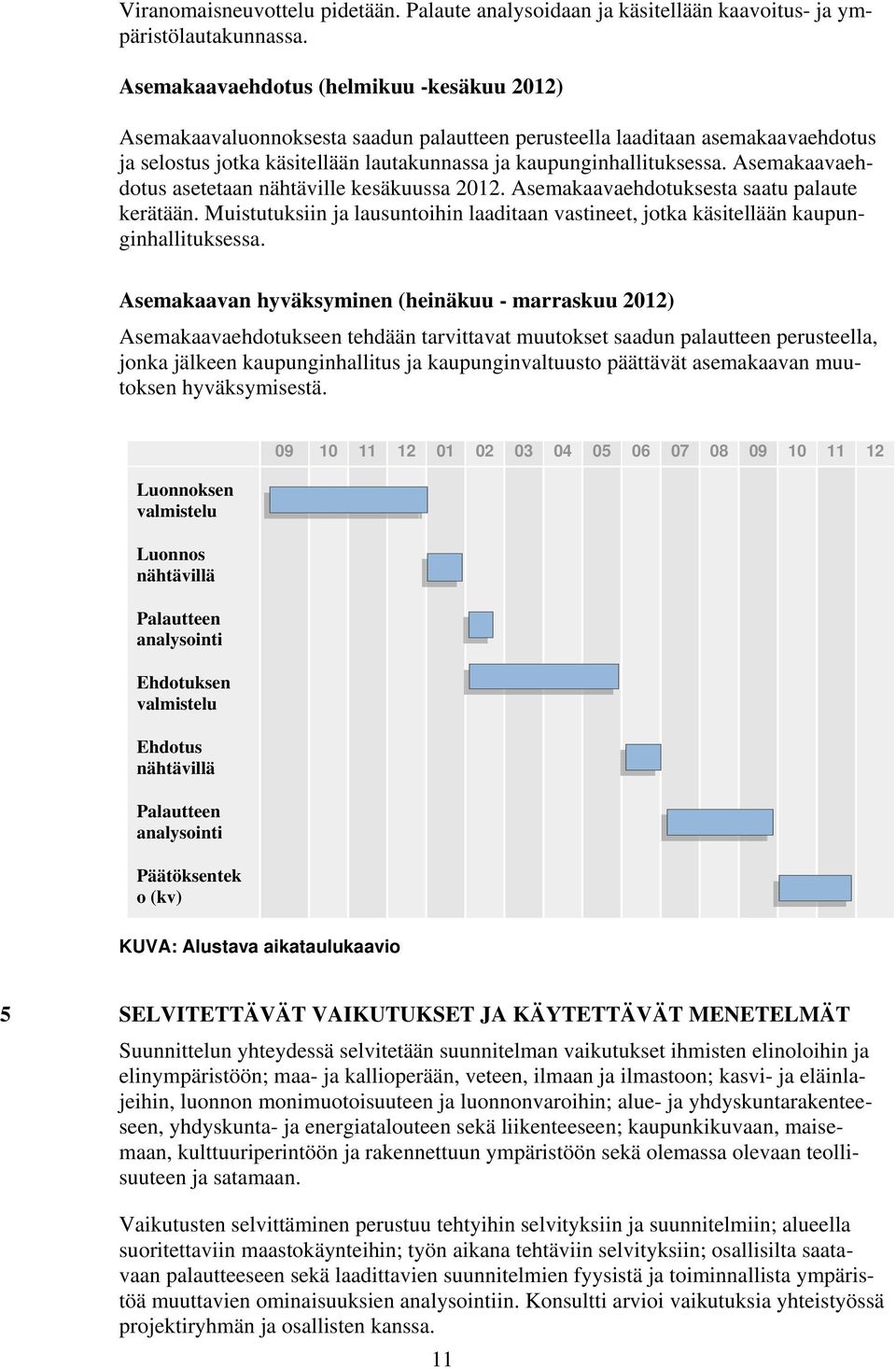 Asemakaavaehdotus asetetaan nähtäville kesäkuussa 2012. Asemakaavaehdotuksesta saatu palaute kerätään. Muistutuksiin ja lausuntoihin laaditaan vastineet, jotka käsitellään kaupunginhallituksessa.