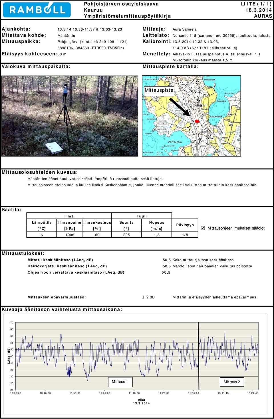 23 Mäntäntie Pohjoisjärvi (kiinteistö 249-408-1-121) 6898106, 384869 (ETRS89-TM35Fin) 80 m Mittaaja: Laitteisto: Kalibrointi: Menettely: Aura Salmela Mittauspiste kartalla: Norsonic 118 (sarjanumero