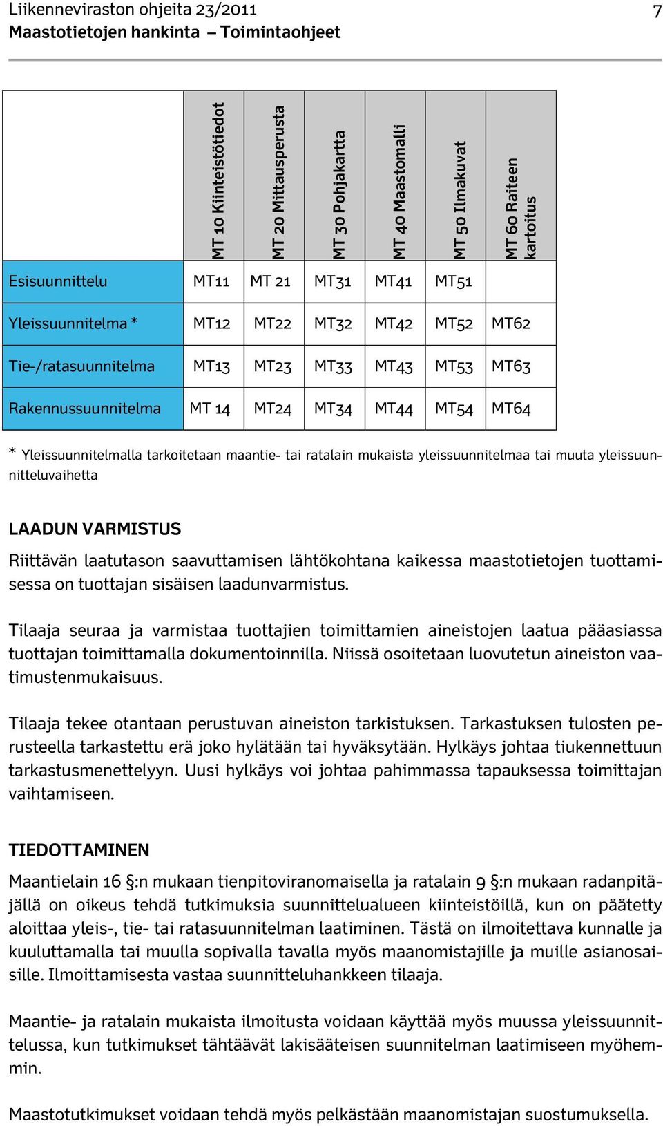 Yleissuunnitelmalla tarkoitetaan maantie- tai ratalain mukaista yleissuunnitelmaa tai muuta yleissuunnitteluvaihetta LAADUN VARMISTUS Riittävän laatutason saavuttamisen lähtökohtana kaikessa