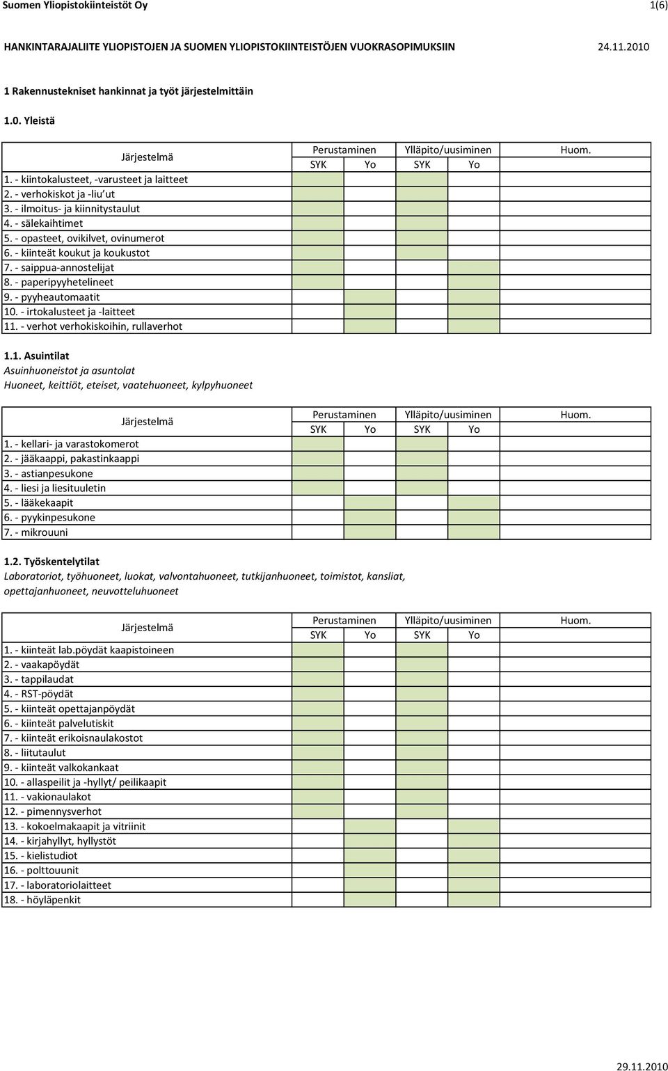 saippua annostelijat 8. paperipyyhetelineet 9. pyyheautomaatit 10. irtokalusteet ja 11. verhot verhokiskoihin, rullaverhot 1.1. Asuintilat Asuinhuoneistot ja asuntolat Huoneet, keittiöt, eteiset, vaatehuoneet, kylpyhuoneet 1.