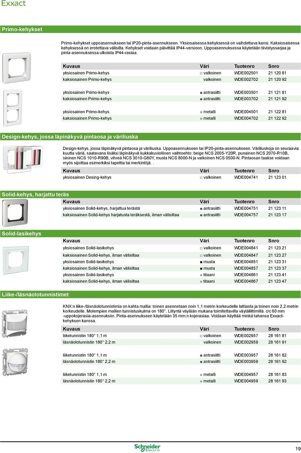 yksiosainen Primo-kehys valkoinen WDE002501 21 120 81 kaksiosainen Primo-kehys valkoinen WDE002702 21 120 92 yksiosainen Primo-kehys antrasiitti WDE003501 21 121 81 kaksiosainen Primo-kehys