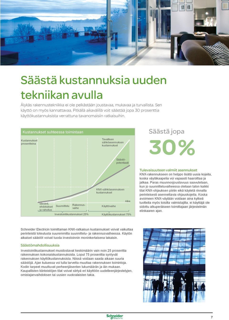 Kustannukset suhteessa toimintaan Kustannukset prosentteina Tavallisen sähköasennuksen kustannukset Säästä jopa Ideointi, ehdotukset ja rahoitus Suunnittelu Säästöpotentiaali Rakennusvaihe