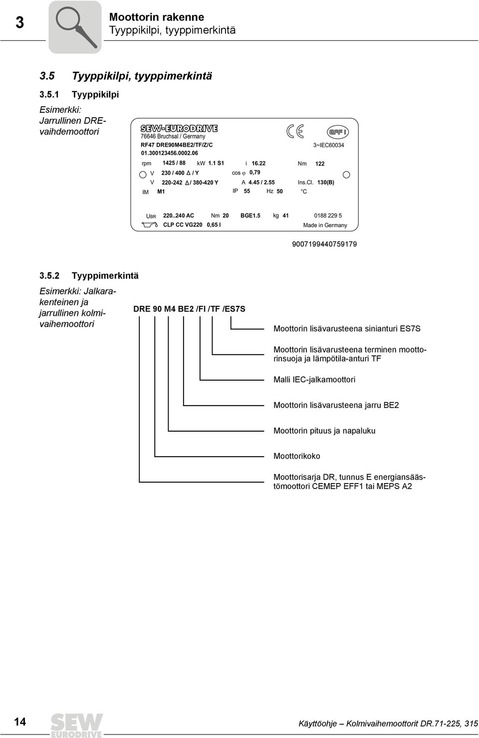 5 kg 41 CLP CC VG220 0,65 l 0188 229 5 Made in Germany 9007199440759179 3.5.2 Tyyppimerkintä Esimerkki: Jalkarakenteinen ja jarrullinen kolmivaihemoottori DRE 90 M4 BE2 /FI /TF /ES7S Moottorin
