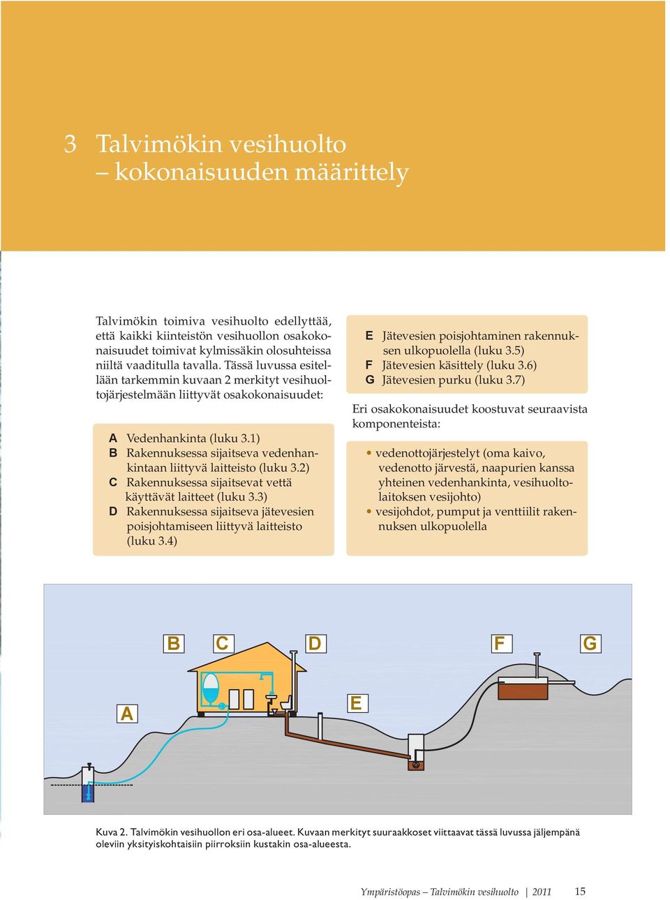 1) B Rakennuksessa sijaitseva vedenhankintaan liittyvä laitteisto (luku 3.2) C Rakennuksessa sijaitsevat vettä käyttävät laitteet (luku 3.