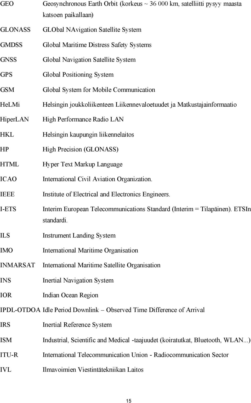 Liikennevaloetuudet ja Matkustajainformaatio High Performance Radio LAN Helsingin kaupungin liikennelaitos High Precision (GLONASS) Hyper Text Markup Language International Civil Aviation