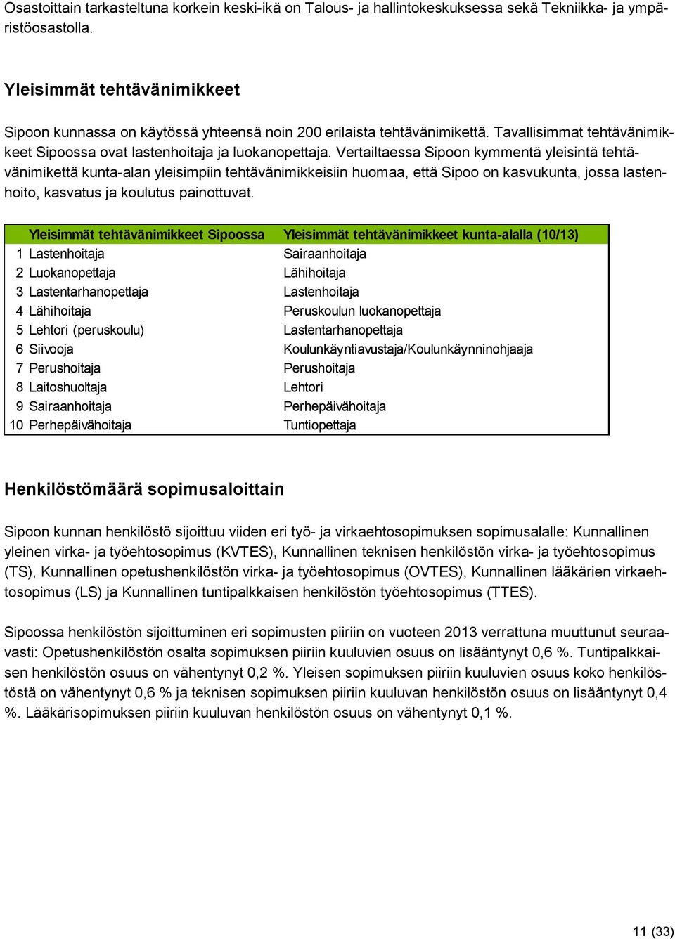 Vertailtaessa Sipoon kymmentä yleisintä tehtävänimikettä kunta-alan yleisimpiin tehtävänimikkeisiin huomaa, että Sipoo on kasvukunta, jossa lastenhoito, kasvatus ja koulutus painottuvat.