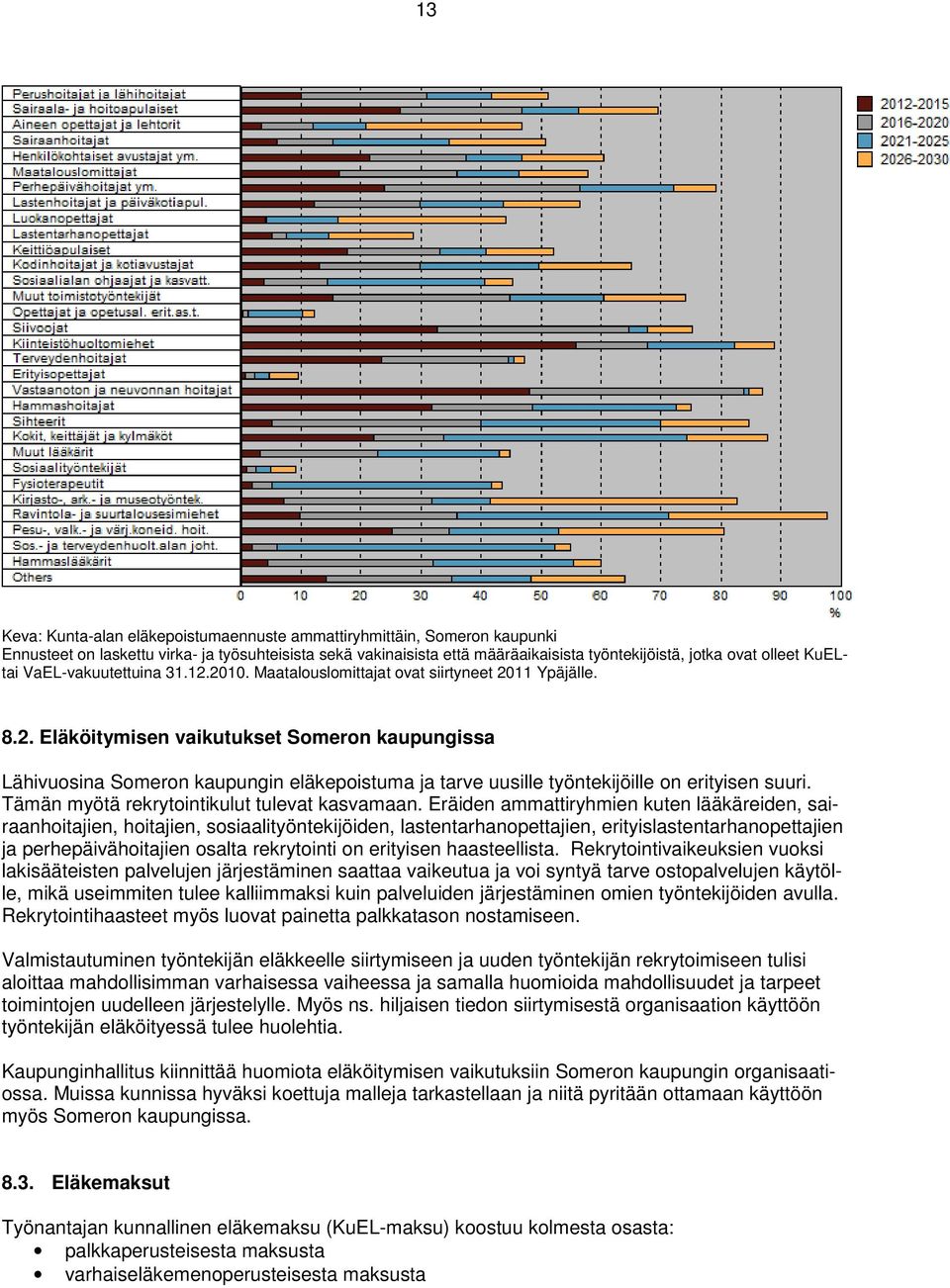 . Eläköitymisen vaikutukset Someron kaupungissa Lähivuosina Someron kaupungin eläkepoistuma ja tarve uusille työntekijöille on erityisen suuri. Tämän myötä rekrytointikulut tulevat kasvamaan.