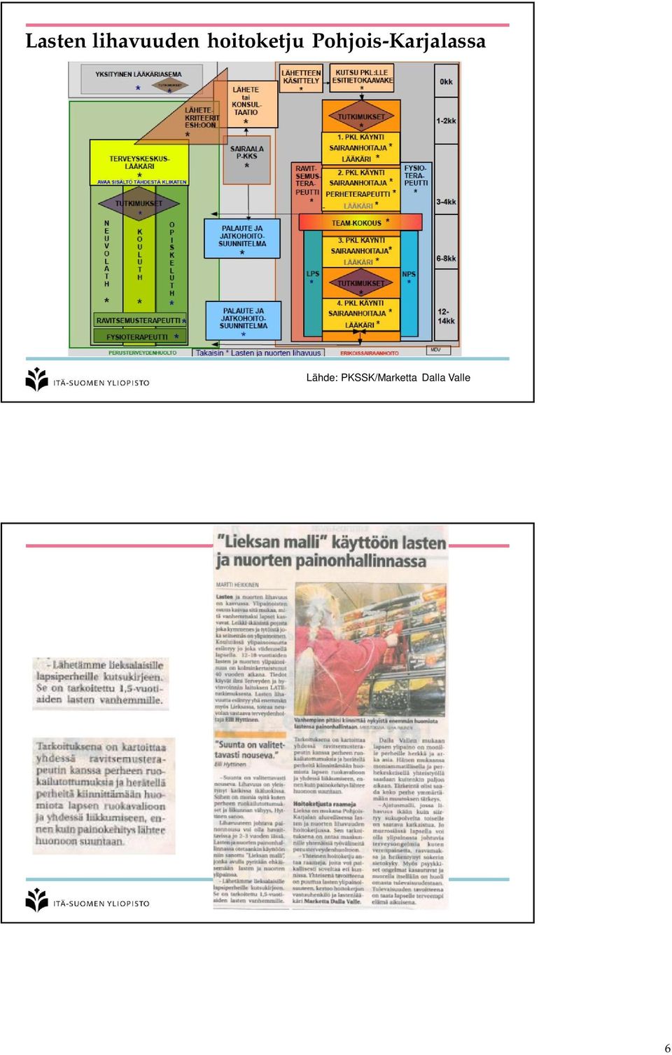 PKSSK/Marketta Dalla Valle Esityksen