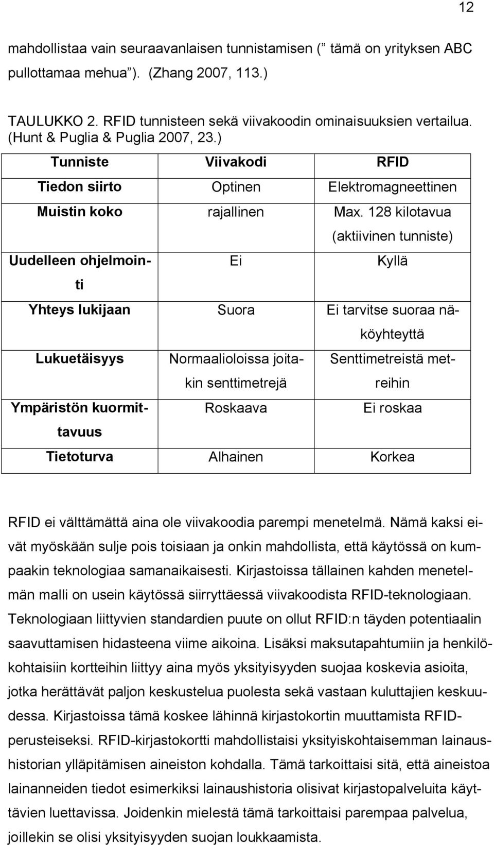 128 kilotavua Uudelleen ohjelmointi Ei (aktiivinen tunniste) Kyllä Lukuetäisyys Ympäristön kuormittavuus Normaalioloissa joitakin senttimetrejä Roskaava Yhteys lukijaan Suora Ei tarvitse suoraa