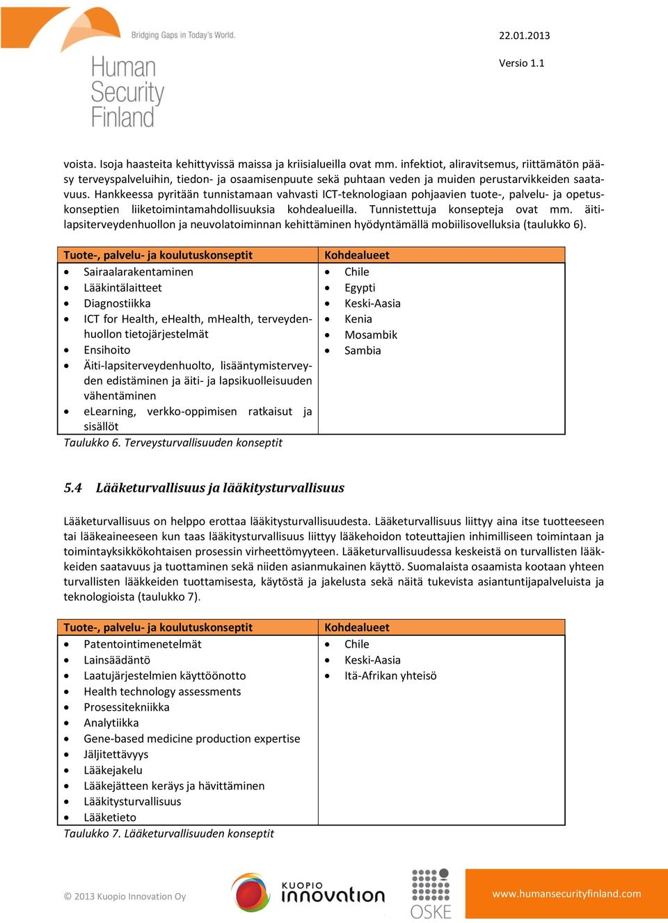 Hankkeessa pyritään tunnistamaan vahvasti ICT-teknologiaan pohjaavien tuote-, palvelu- ja opetuskonseptien liiketoimintamahdollisuuksia kohdealueilla. Tunnistettuja konsepteja ovat mm.