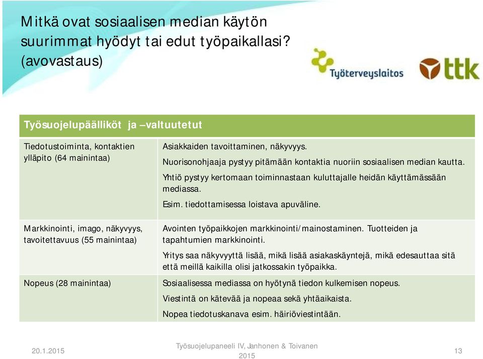 Työsuojelupäälliköt selvästi työsuojeluvaltuutettuja myönteisempiä. Nuorisonohjaaja pystyy pitämään kontaktia nuoriin sosiaalisen median kautta.