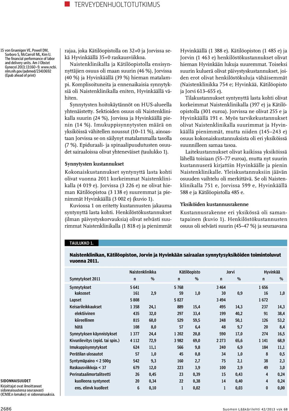 Naistenklinikalla ja Kätilöopistolla ensisynnyttäjien osuus oli maan suurin (46 %), Jorvissa (40 %) ja Hyvinkäällä (39 %) hieman matalampi.