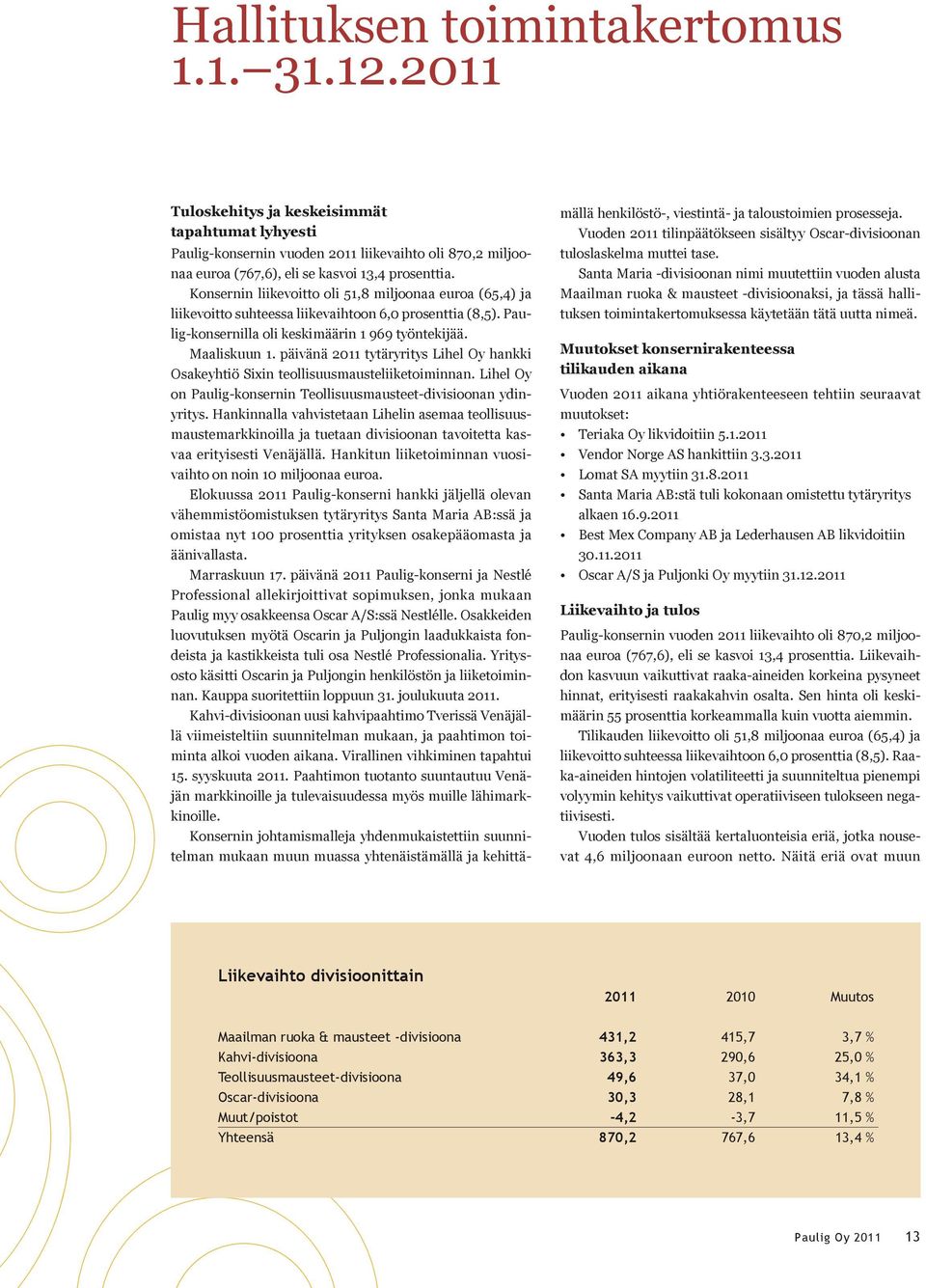 päivänä 2011 tytäryritys Lihel Oy hankki Osakeyhtiö Sixin teollisuusmausteliiketoiminnan. Lihel Oy on Paulig-konsernin Teollisuusmausteet-divisioonan ydinyritys.