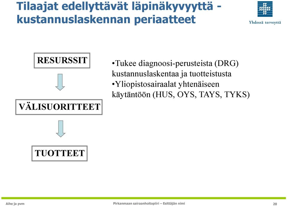 diagnoosi-perusteista (DRG) kustannuslaskentaa ja