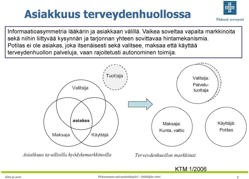 sovittavaa hintamekanismia.