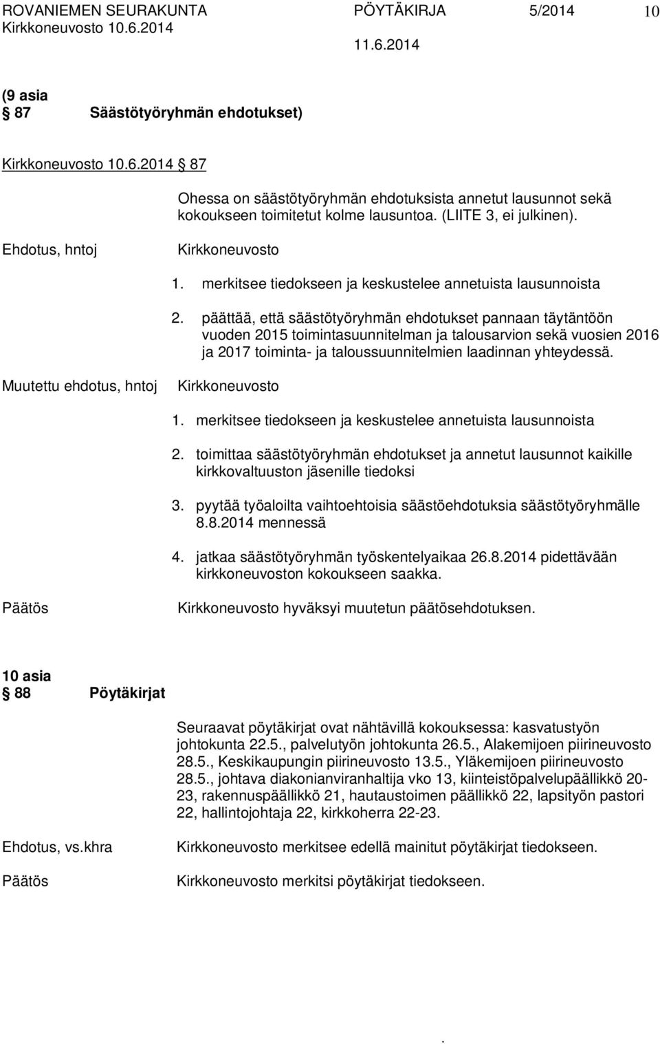 toimintasuunnitelman ja talousarvion sekä vuosien 2016 ja 2017 toiminta- ja taloussuunnitelmien laadinnan yhteydessä Muutettu ehdotus, hntoj Kirkkoneuvosto 1 merkitsee tiedokseen ja keskustelee