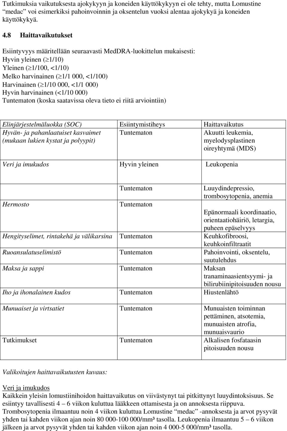 000) Hyvin harvinainen (<1/10 000) Tuntematon (koska saatavissa oleva tieto ei riitä arviointiin) Elinjärjestelmäluokka (SOC) Esiintymistiheys Haittavaikutus Hyvän- ja pahanlaatuiset kasvaimet