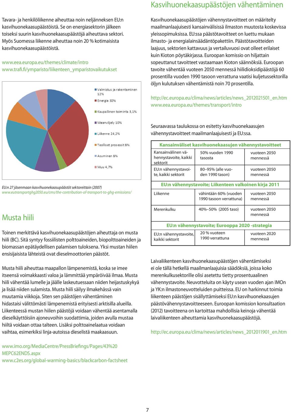 eu/themes/climate/intro www.trafi.