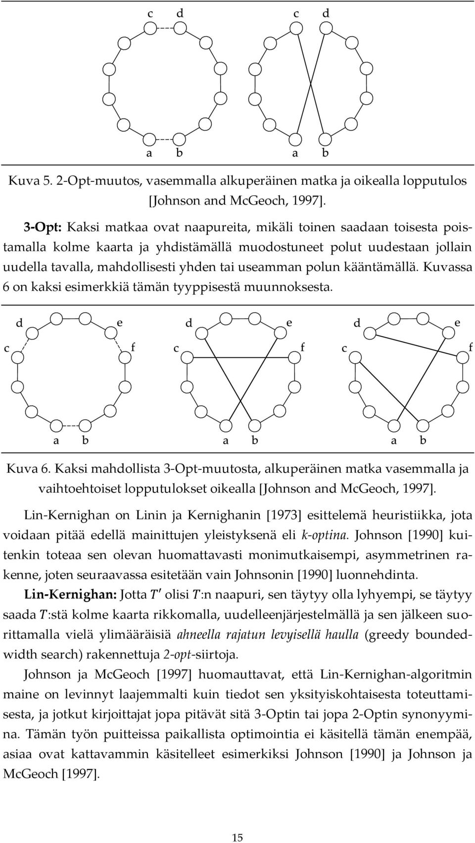 polun kääntämällä. Kuvassa 6 on kaksi esimerkkiä tämän tyyppisestä muunnoksesta. Kuva 6.