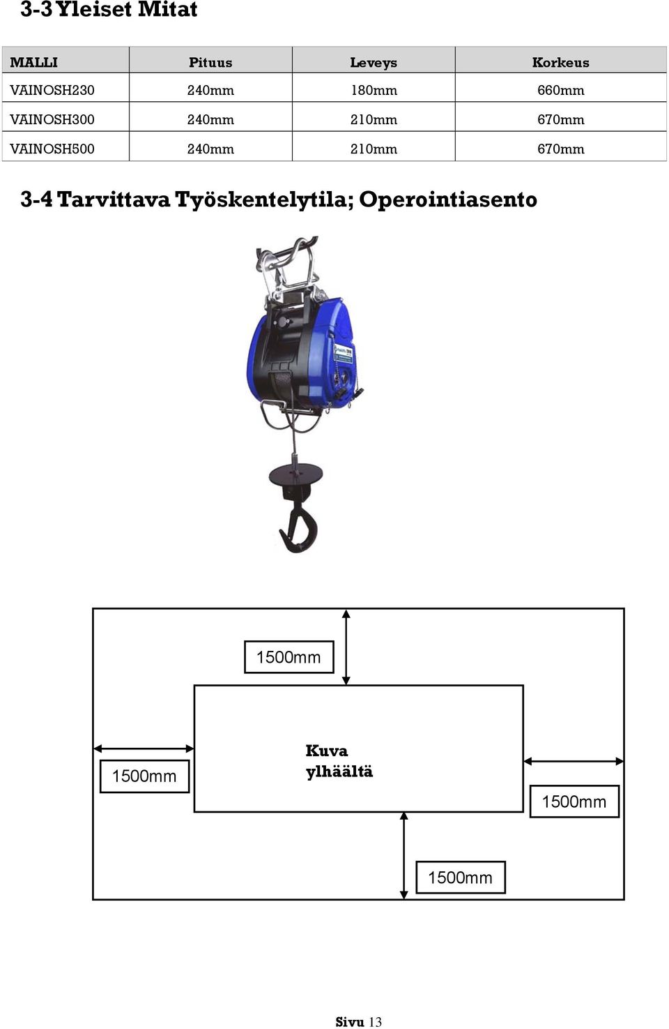 240mm 210mm 670mm 3-4 Tarvittava Työskentelytila;