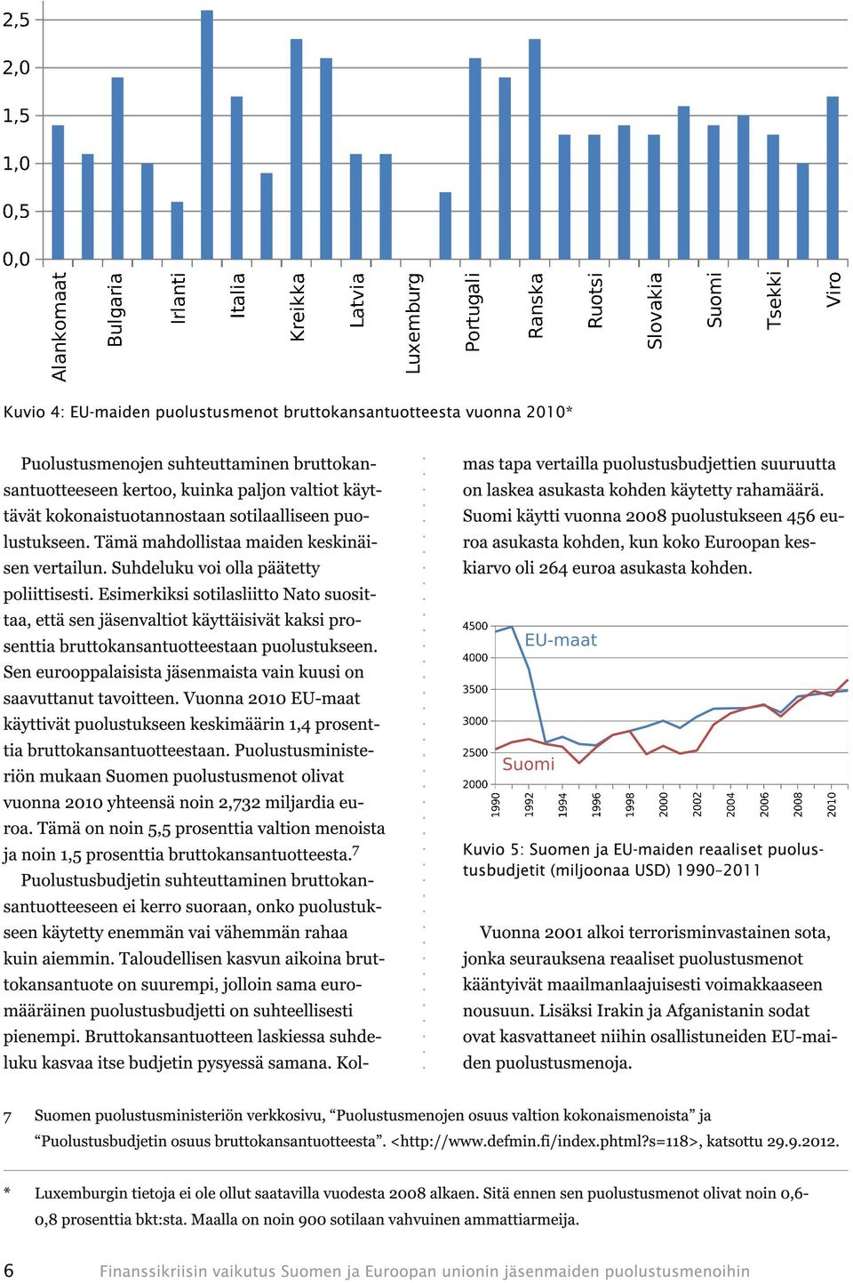 Esimerkiksi sotilasliitto Nato suosittaa, että sen jäsenvaltiot käyttäisivät kaksi prosenttia bruttokansantuotteestaan puolustukseen.