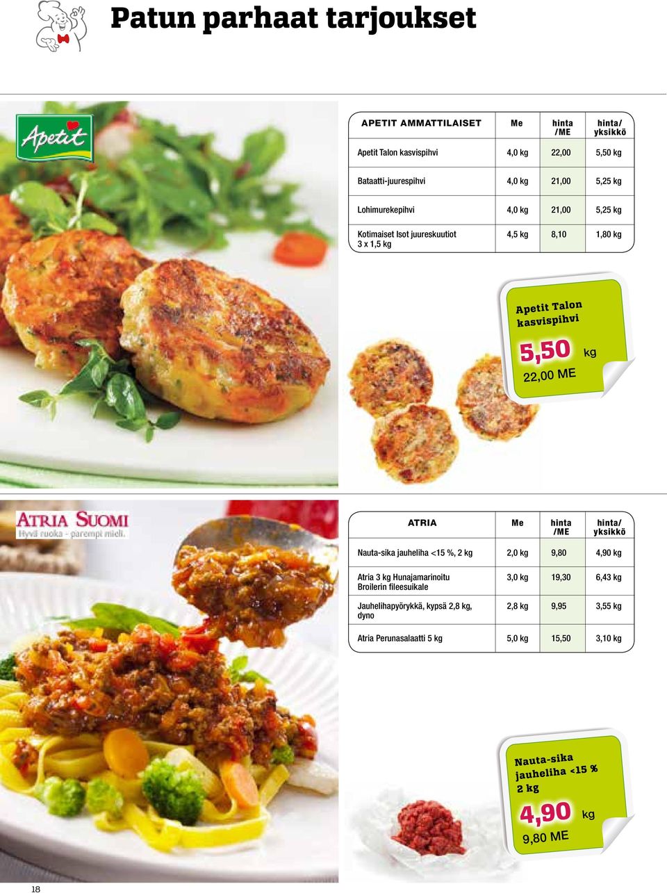 Me hinta hinta/ /ME yksikkö Nauta-sika jauheliha <15 %, 2 kg 2,0 kg 9,80 4,90 kg Atria 3 kg Hunajamarinoitu 3,0 kg 19,30 6,43 kg Broilerin fileesuikale