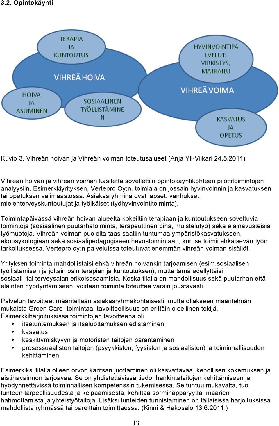 Esimerkkiyrityksen, Vertepro Oy:n, toimiala on jossain hyvinvoinnin ja kasvatuksen tai opetuksen välimaastossa.