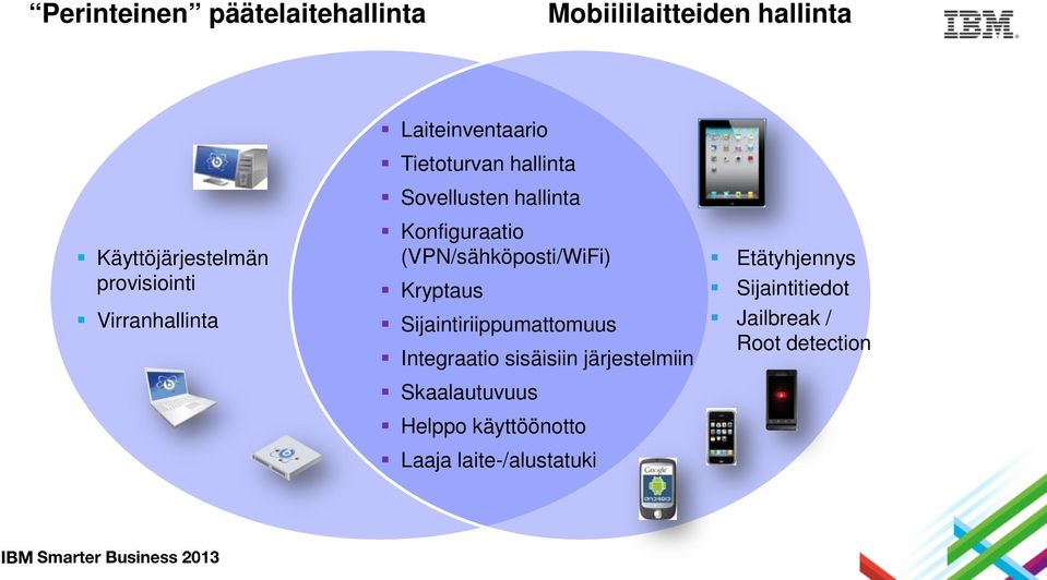 (VPN/sähköposti/WiFi) Kryptaus Sijaintiriippumattomuus Integraatio sisäisiin järjestelmiin