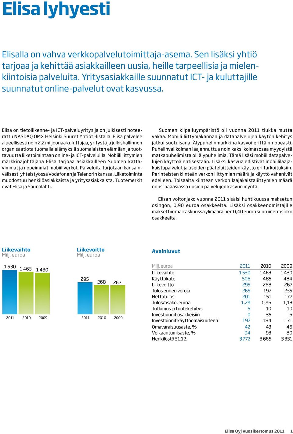 Elisa on tietoliikenne- ja ICT-palveluyritys ja on julkisesti noteerattu NASDAQ OMX Helsinki Suuret Yhtiöt -listalla.