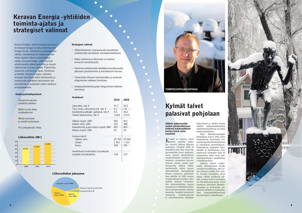 Keravan Energia yhtiöt toimivat pohjoismaisilla sähkömarkkinoilla ja myyvät sähköä koko Suomen alueella. Päätoimintaalueemme ovat Kerava, Sipoo, Itä-Helsinki ja Karkkila.